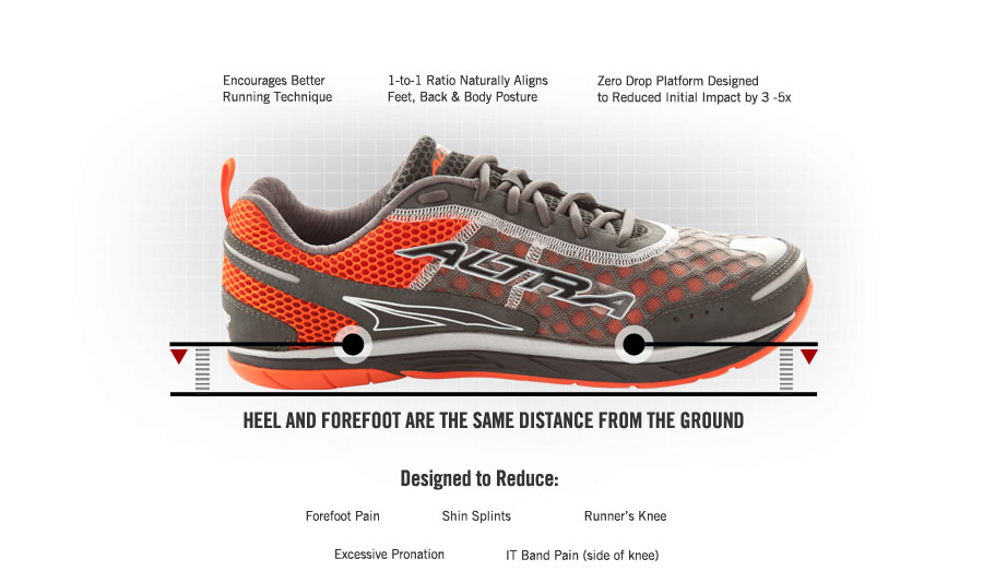 zero heel drop running shoes
